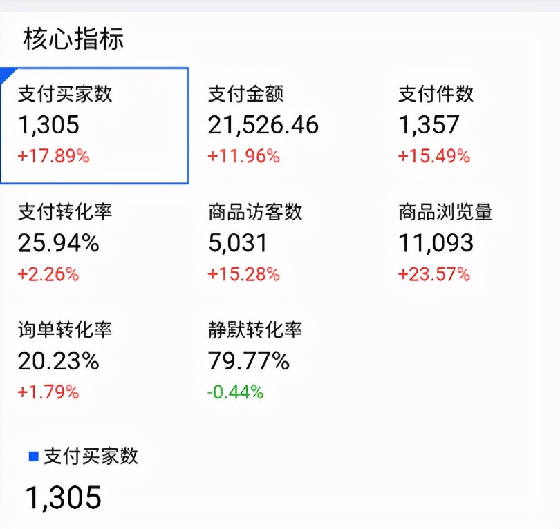 淘宝店手机端怎么装修好,淘宝店铺手机端装修怎么装修