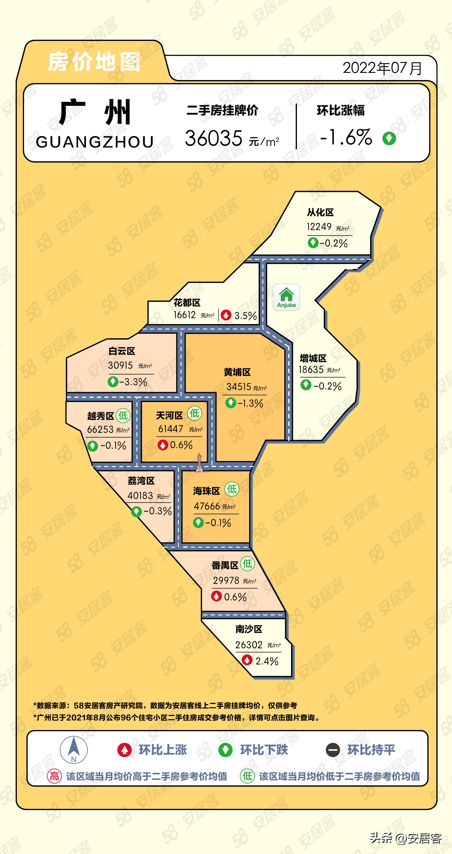 上海二手房房价2022年走势预测,10月城市二手房房价排名