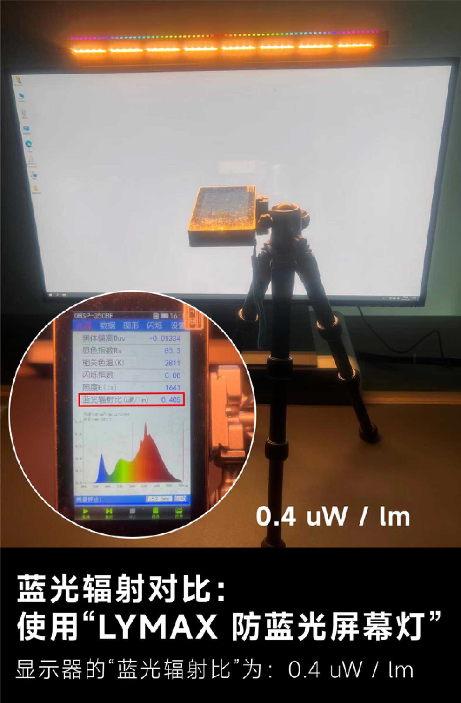 防蓝光氛围灯,护眼灯防蓝光防频闪