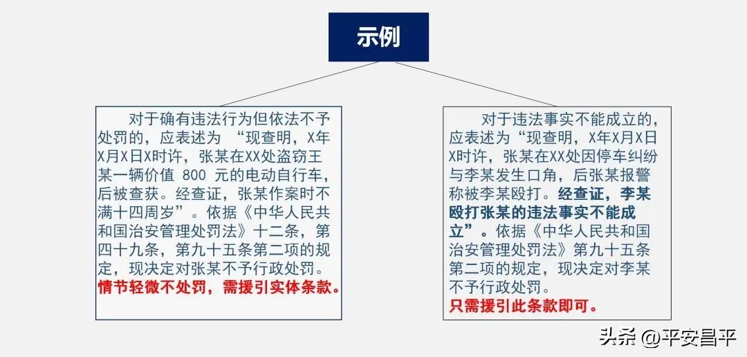 不予调查处理的情形有哪些,不予调查处理的法律依据