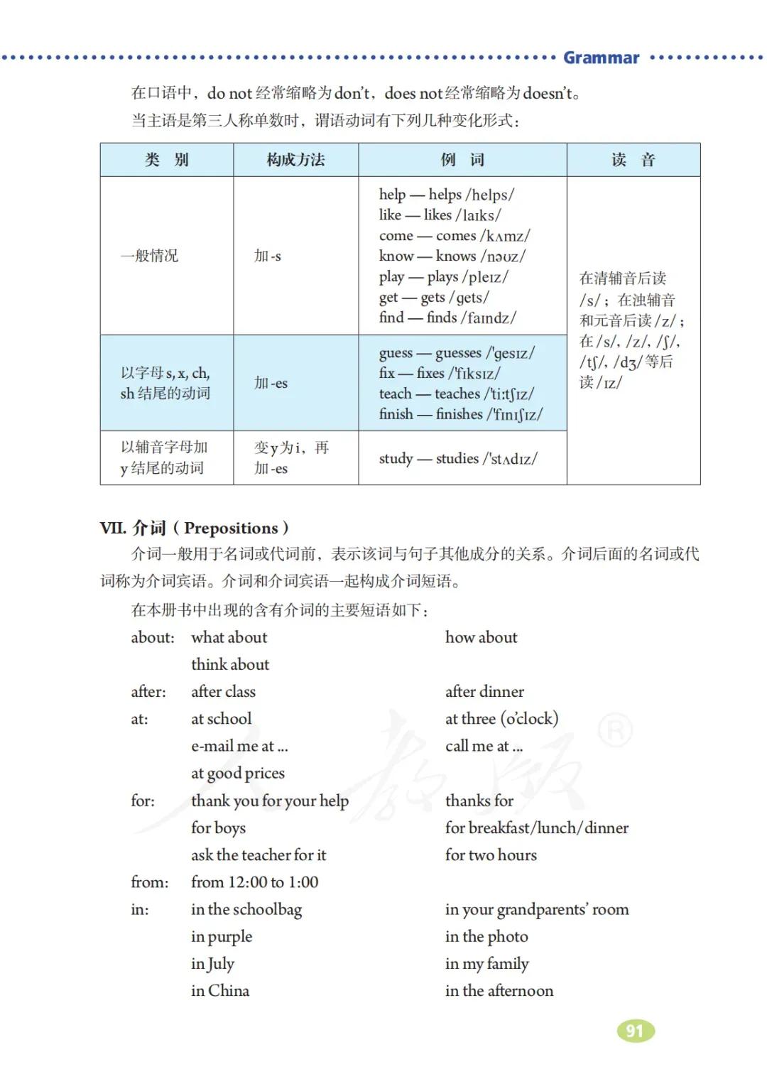 初一英语7年级上册人教版视频,七年级英语电子课本人教版上册