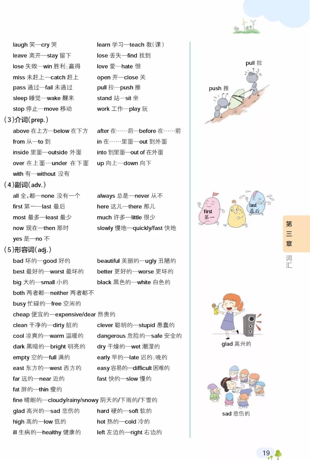 小学学霸英语知识背诵与书写训练,小学英语学霸必备题