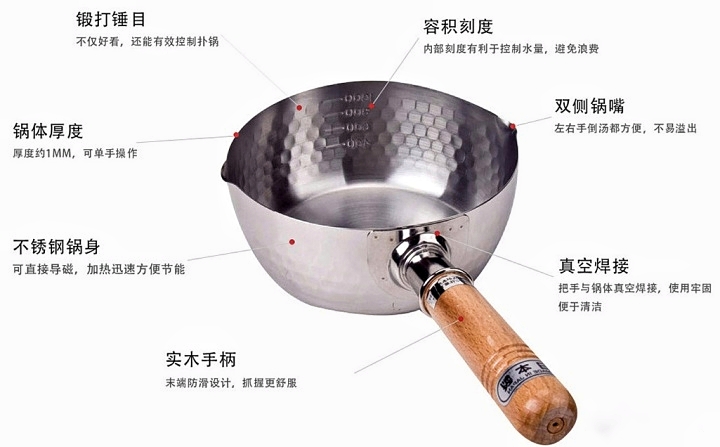 铝雪平锅有危害吗,不绣钢铝制雪平锅对人有害吗