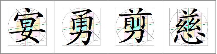 汉字书写的重心,汉字的重心是什么