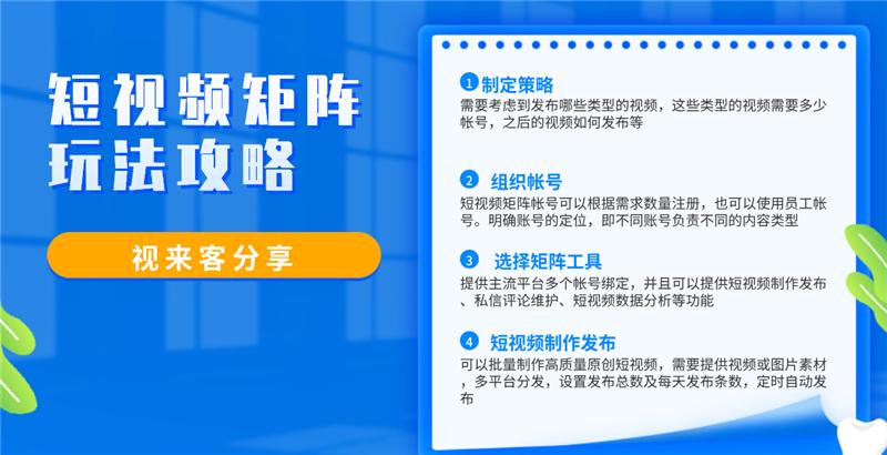 抖音矩阵怎么玩？短视频矩阵玩法攻略