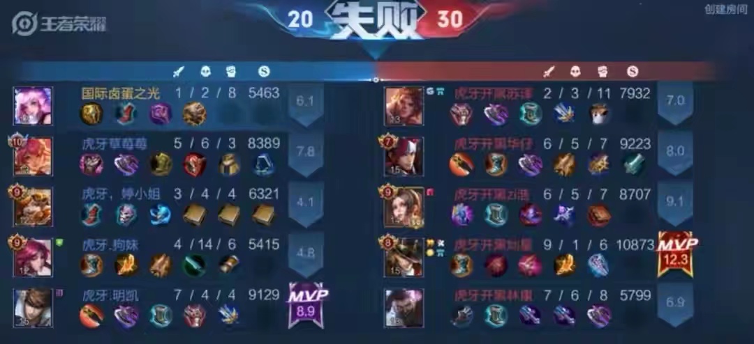 百家大战“妹妹队”惨遭六连败？小鲁班当场破防，直呼官方不仁道