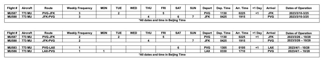 东航回香港最新政策,东航纽约飞上海最新规定