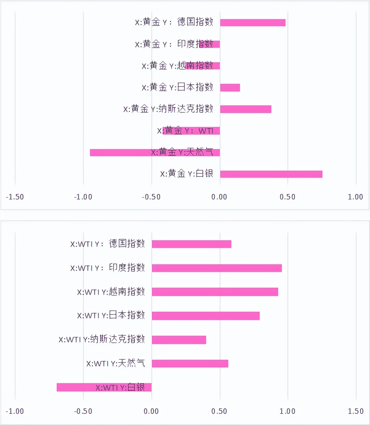 国际股市实时数据更新,全球股市实时行情收盘