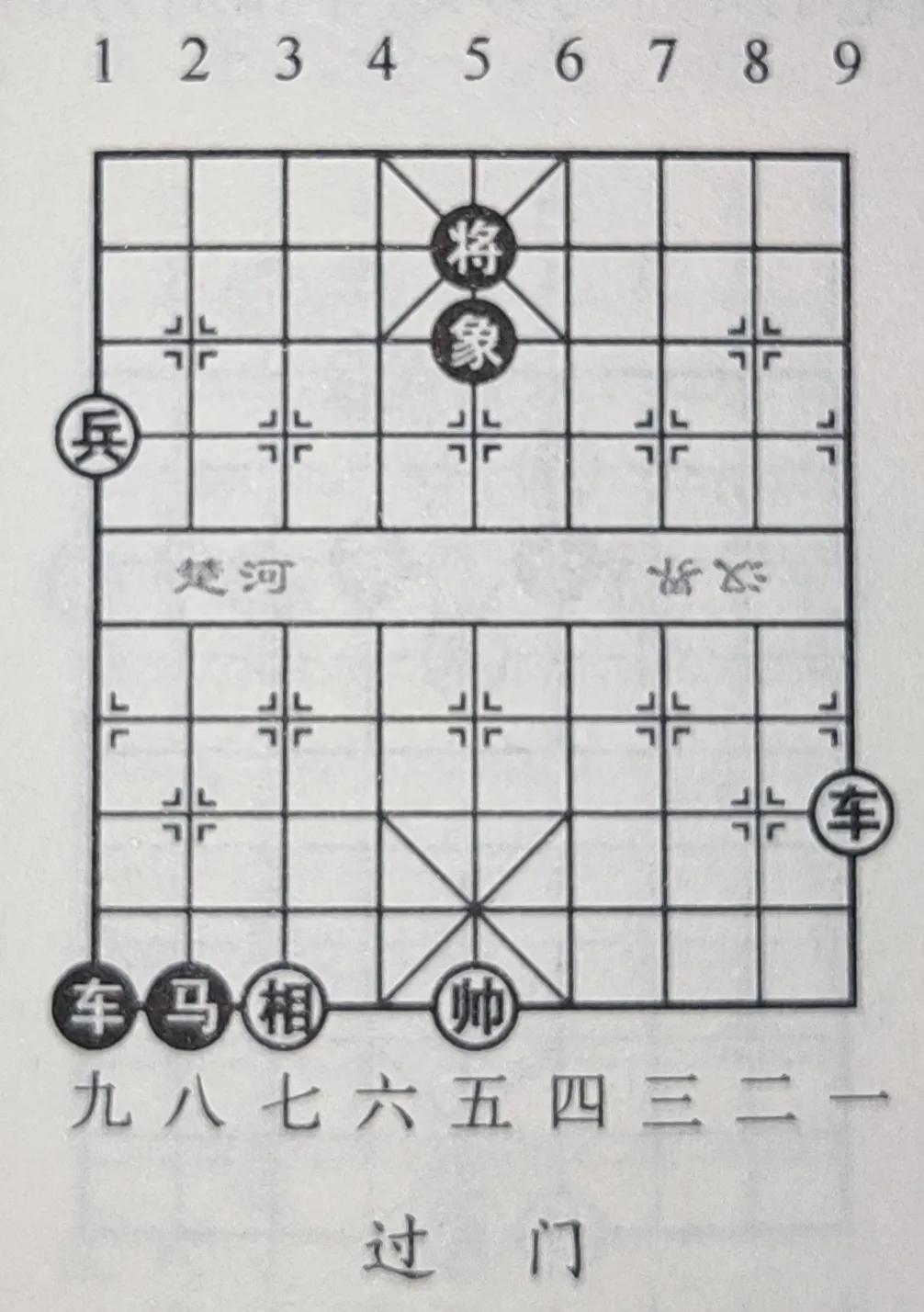 象棋口头禅怎么说,象棋车的术语