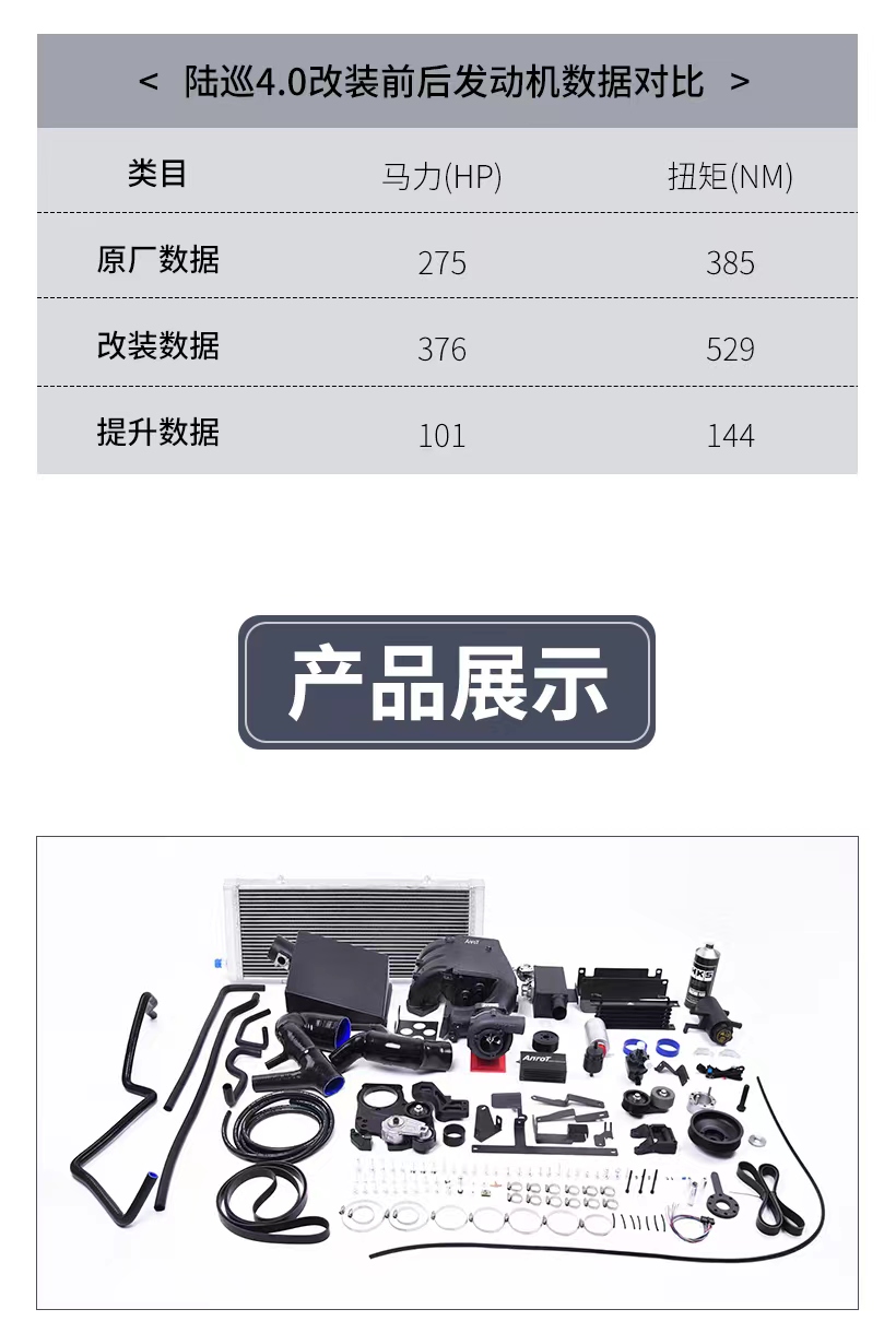 有陆地巡洋舰美称的兰德酷路泽,2014兰德酷路泽陆地巡洋舰4600v8