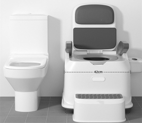 5件老人必备的辅助神器,助老神器推荐