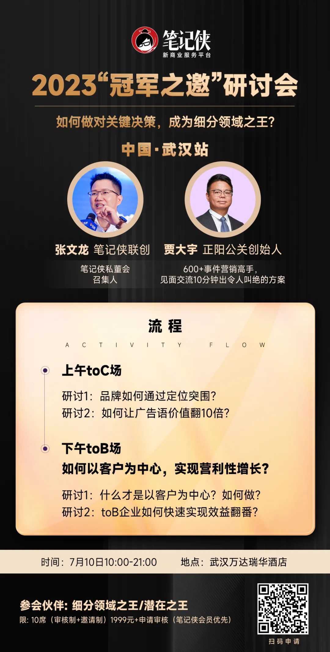 利润差,问题出在哪儿?(诚邀武汉行业冠军)