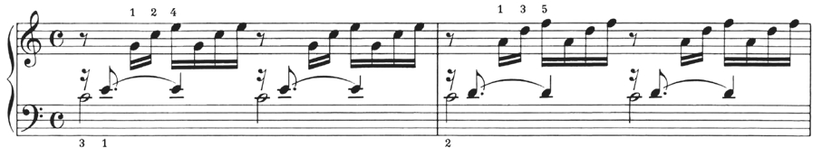 宸磋但閿洏,宸磋但閿洏婕斿瑙嗛