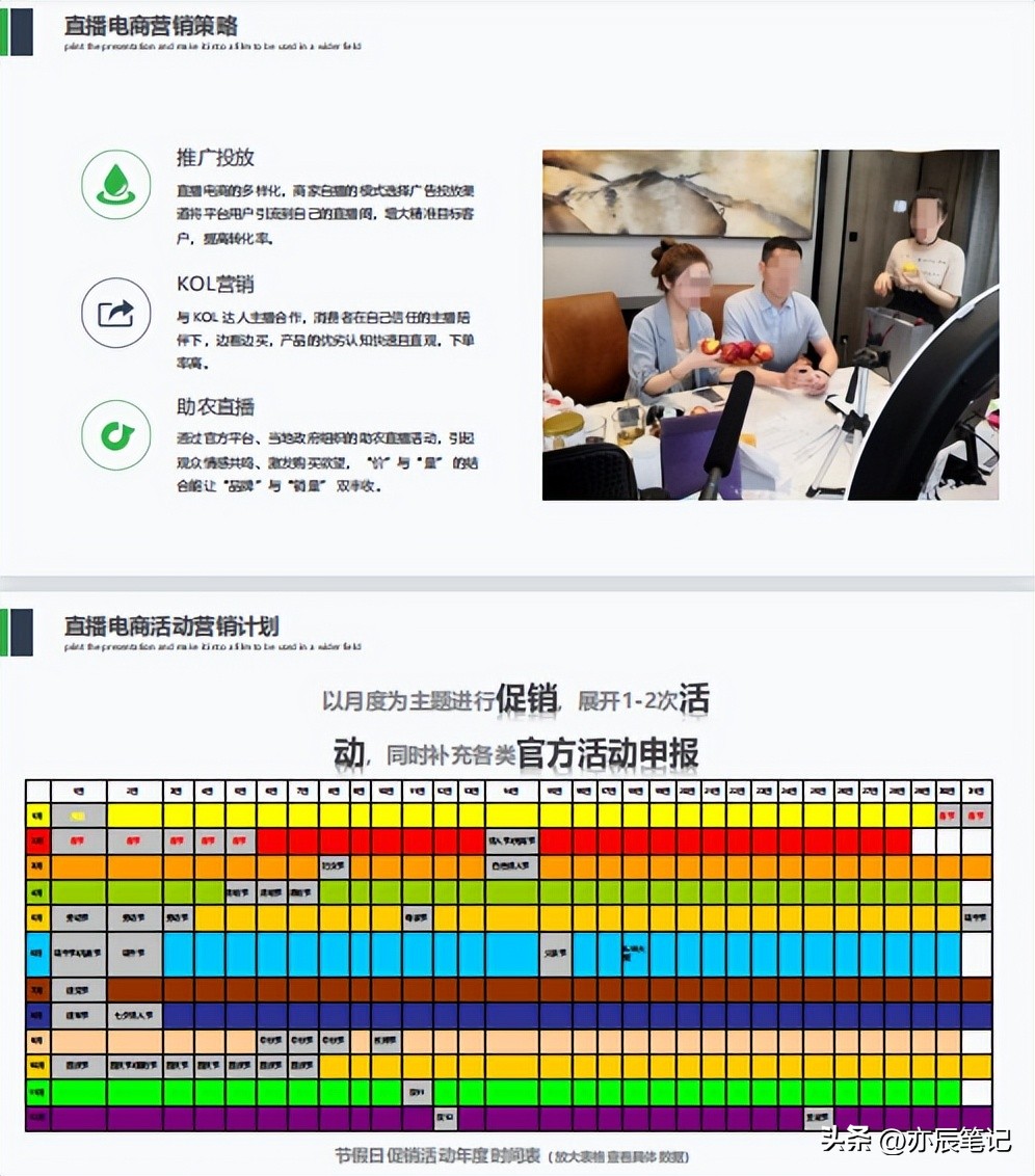 农产品抖音直播运营方案,农产品抖音电商运营入门基础知识