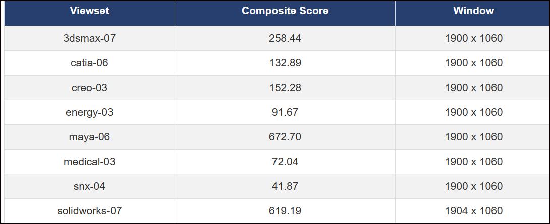 4k60帧狂飙,rog枪神笔记本rtx4060测评