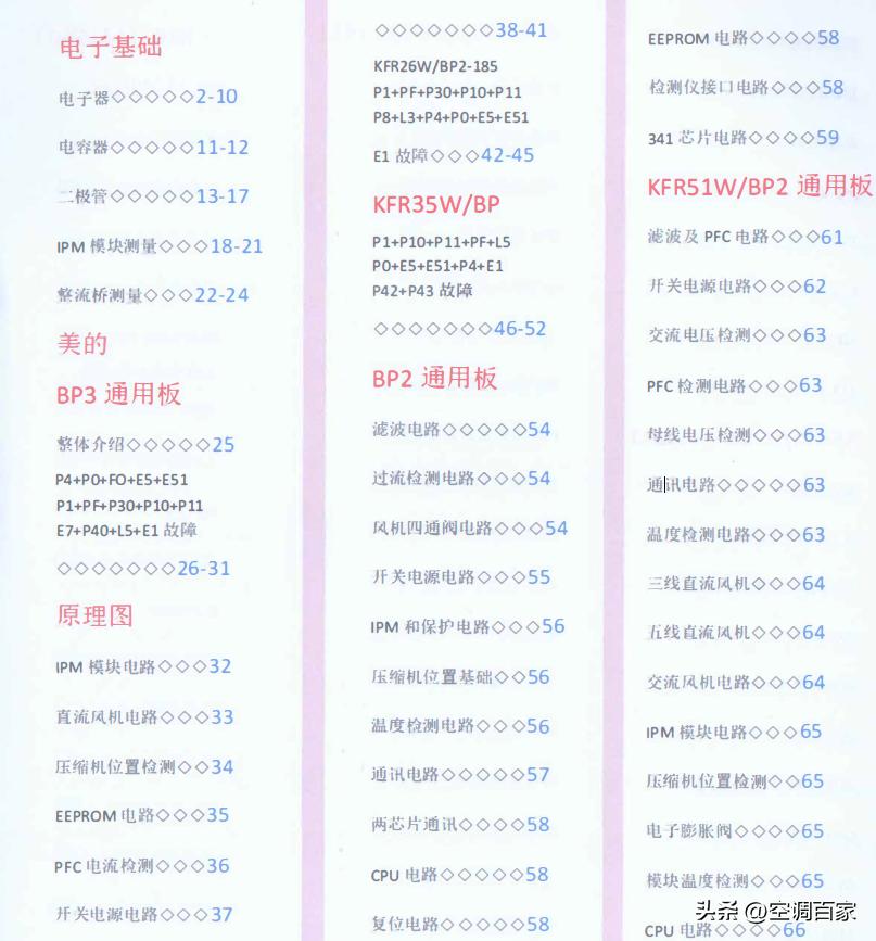 380v3匹柜式空调维修视频,变频空调无图纸电路板维修