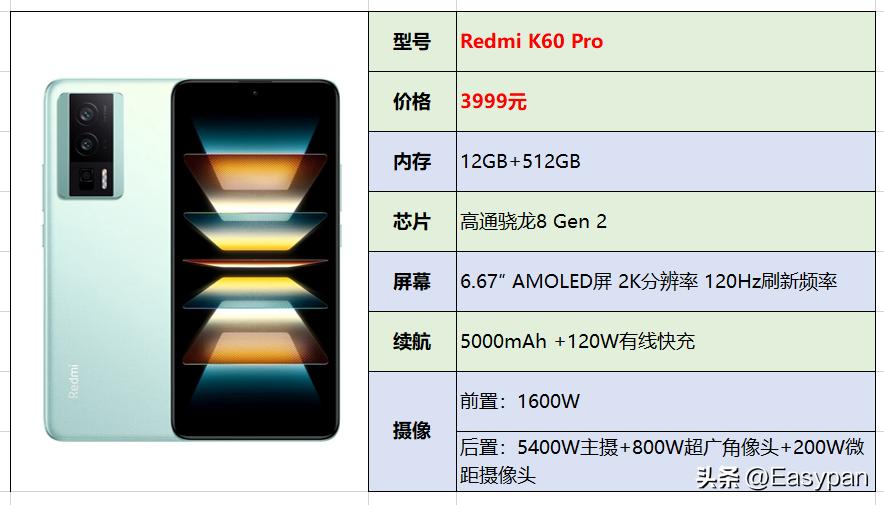 2023年【7月】3000-4000元手机选购总结推荐指南