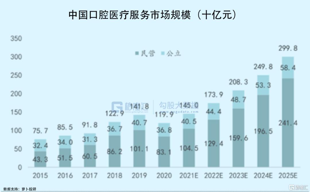 钀ヤ笟棰濊繃浜跨殑鍙ｈ厰,鍙ｈ厰閲戝瓧鎷涚墝