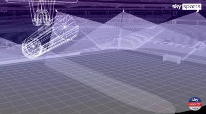 怒刷存在感视频,ai人工智能预测足球欧洲杯