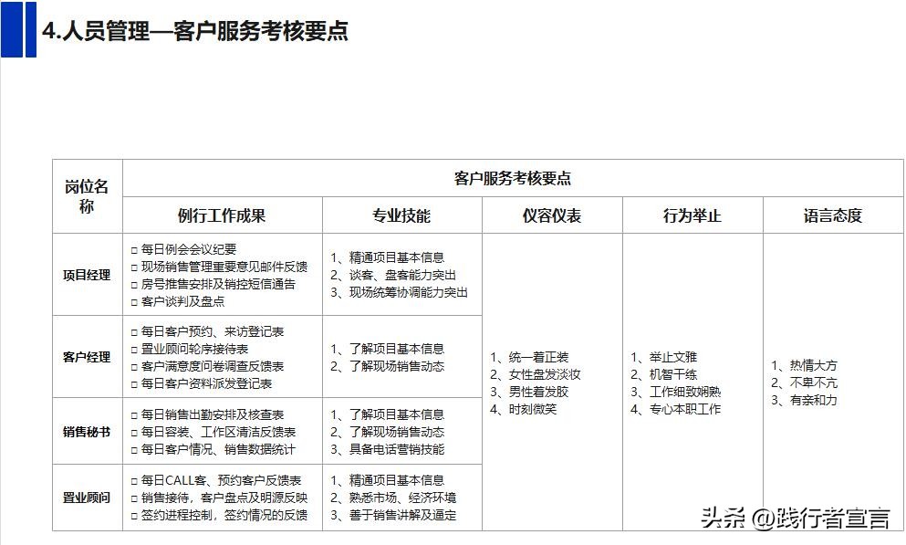 新品上市优惠方案,新品上市活动方案模板