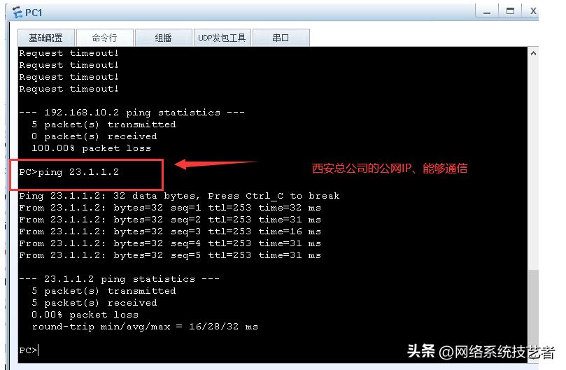 实现异地局域网无缝接入，如何使用GRE-VPN技术，连接远程局域网