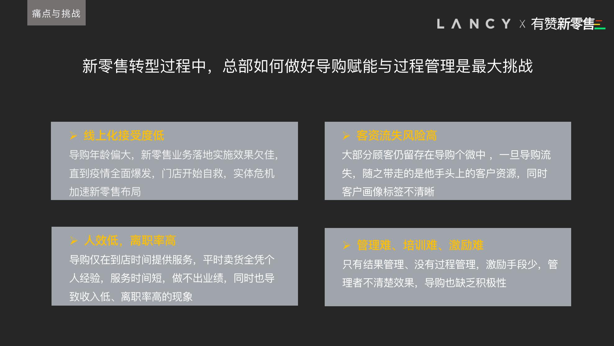 朗姿lancy春装新品,朗姿lancy2021