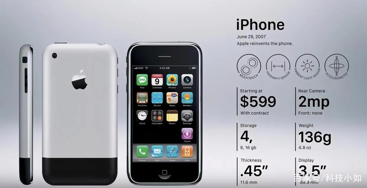 iphone的细节你真的懂吗,iphone苹果粉