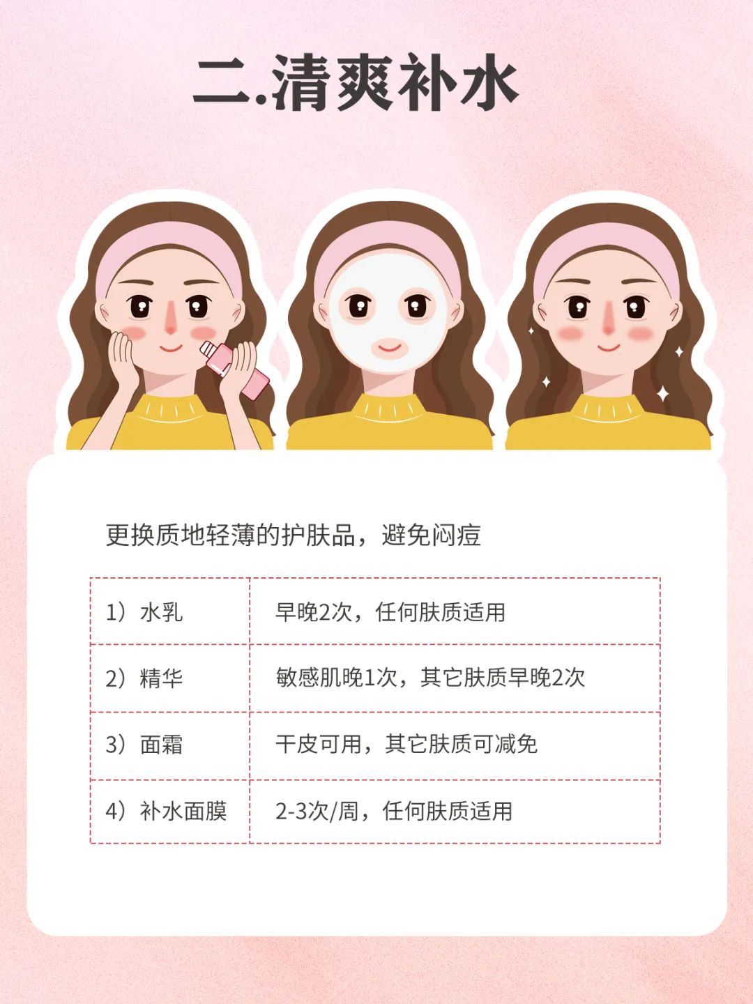 油性黑头毛孔粗大护肤的正确步骤,混干皮黑头多毛孔大