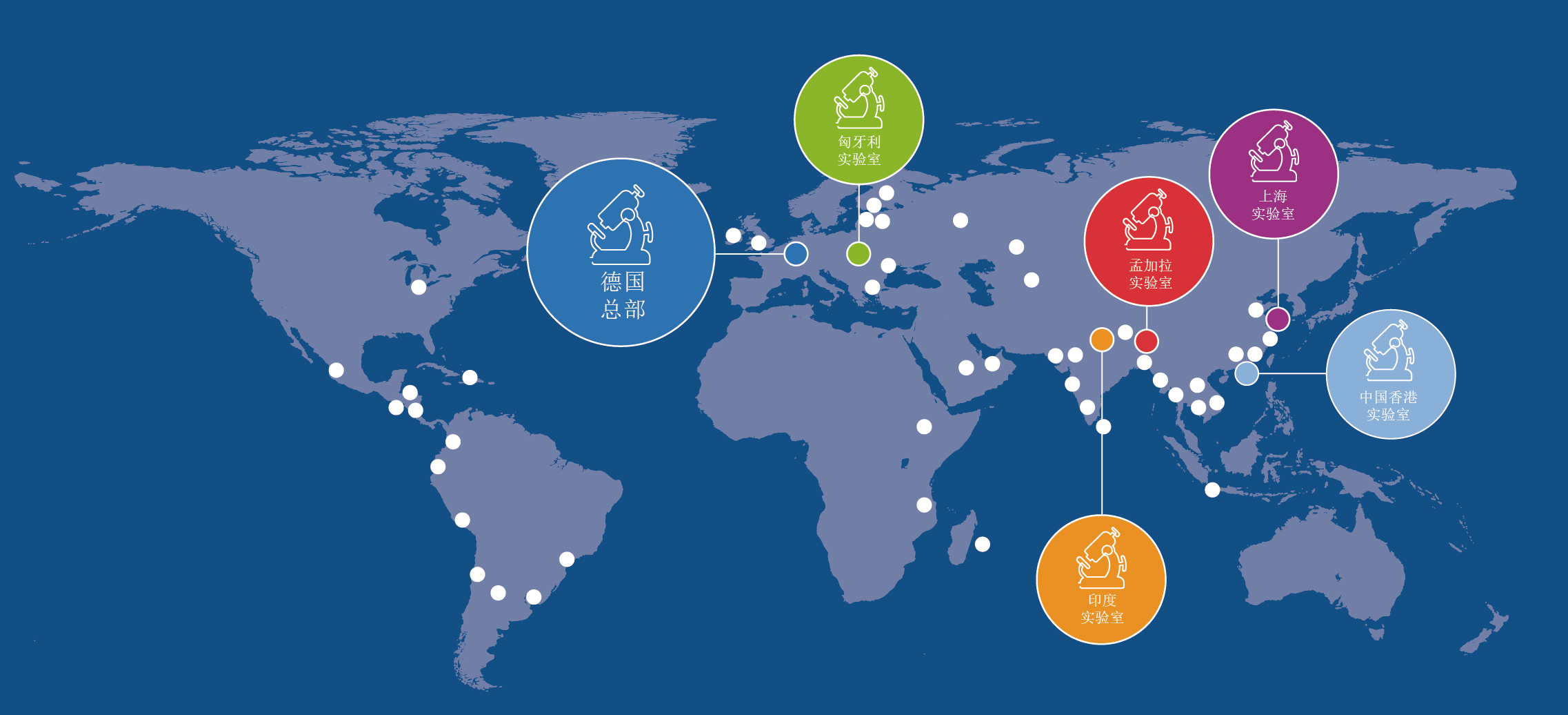 拓展大中华区业务版图——海恩斯坦上海实验室正式营业!