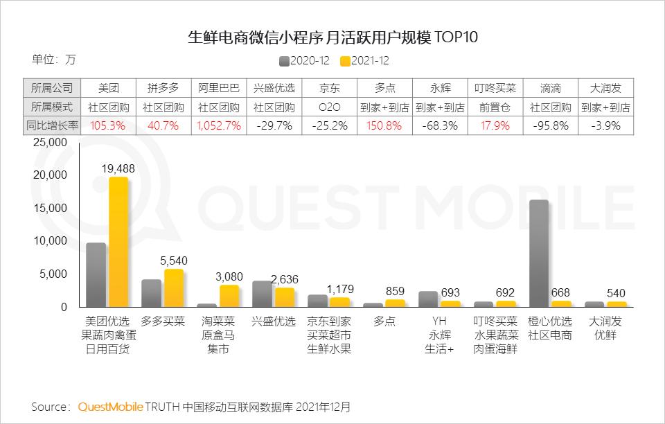 questmobile2019,questmobile中国移动互联网报告