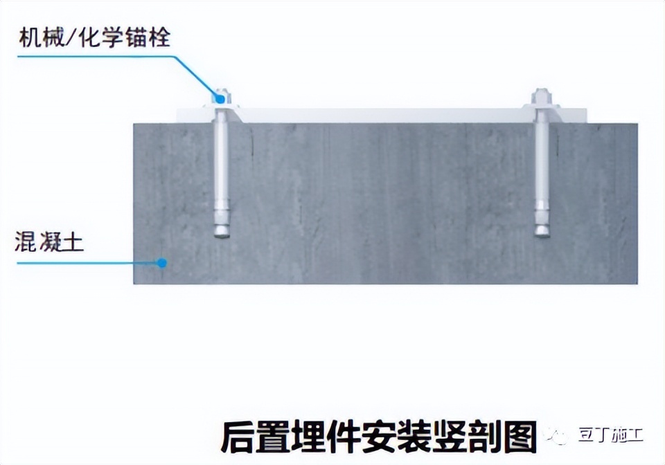 石材幕墙岩棉保温施工工艺,最详细玻璃幕墙施工工艺讲解