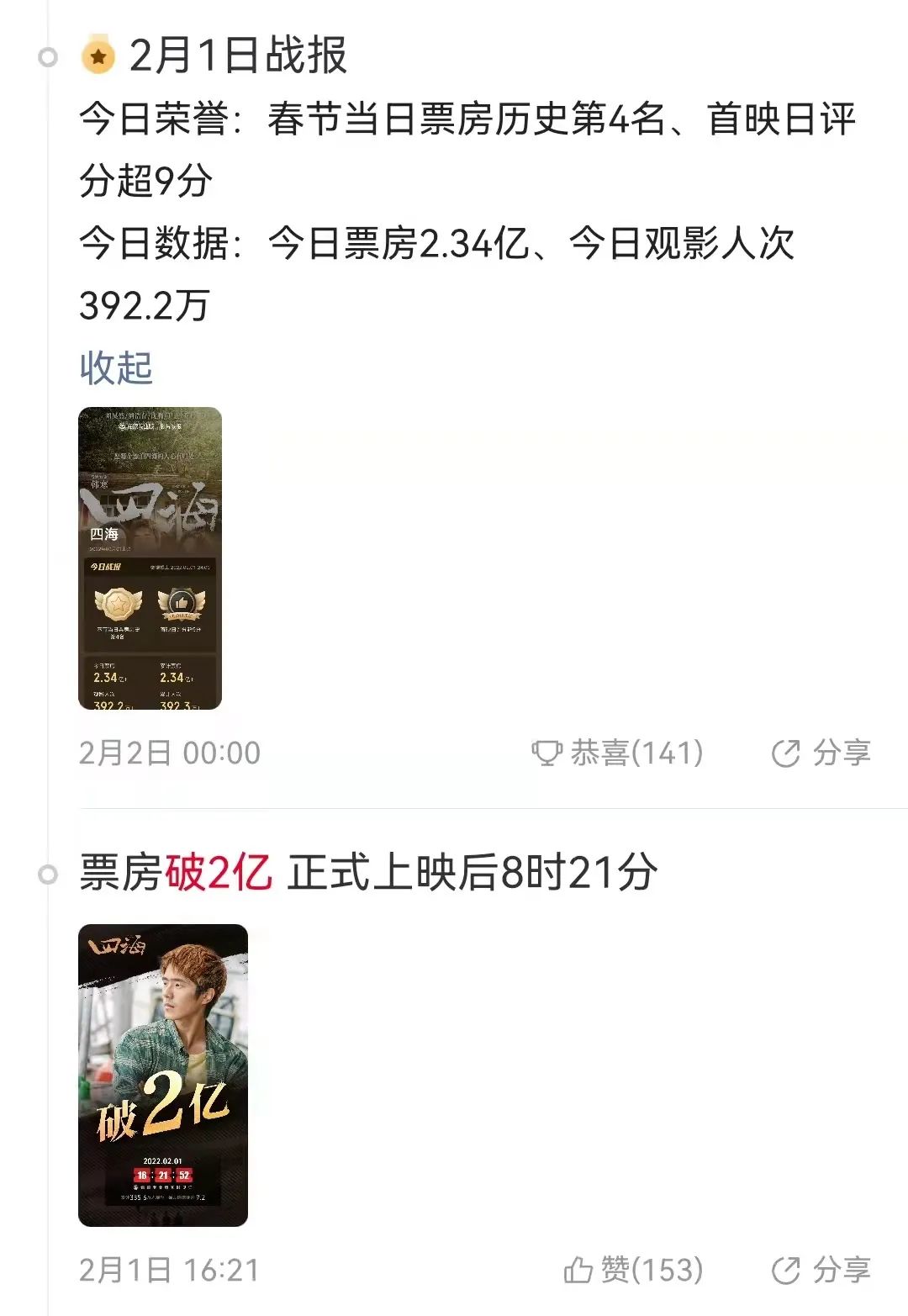 连续三部作品票房扑街,韩寒四海总票房