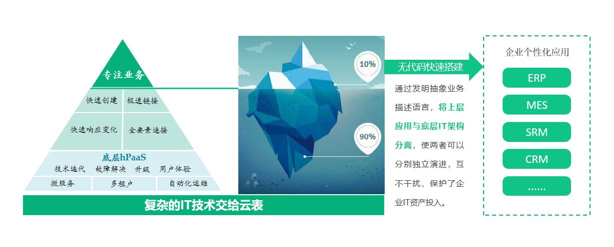 孟晚舟华为5g,雷军回应孟晚舟事件