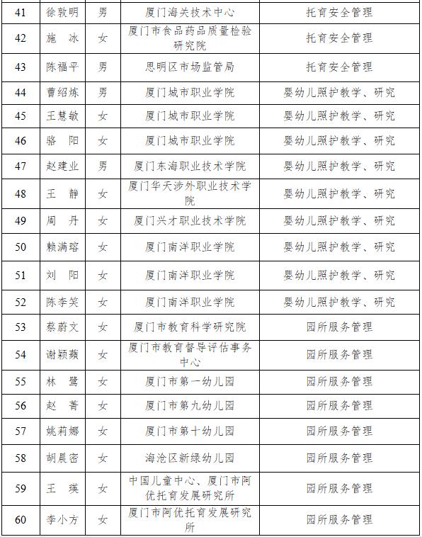 厦门鼓浪屿申遗成功了吗,厦门今天的新消息