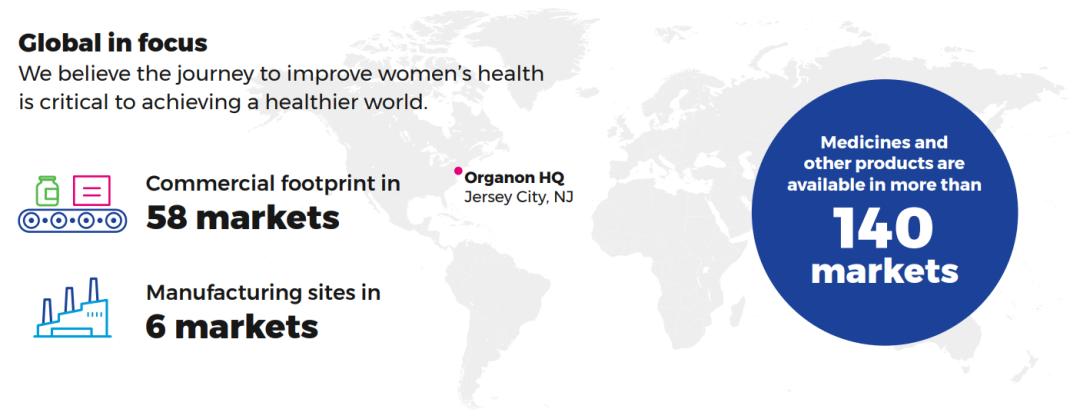 致力女性健康，再出发：百年底蕴Organon的前世今生