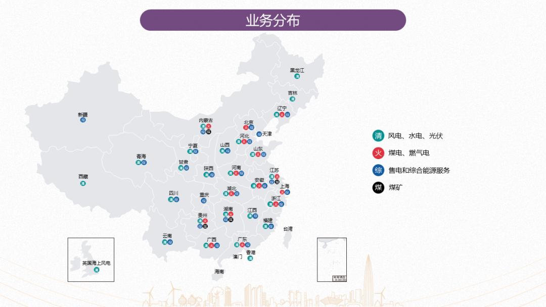 发电企业五大四小是指哪些企业,发电企业5大4小