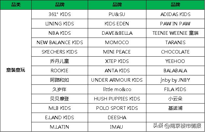 南京砂之船最新营业时间,南京砂之船最新活动