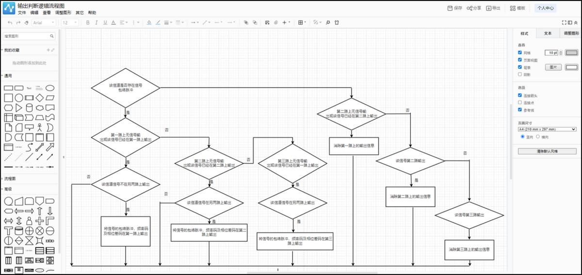 快速掌握流程图绘制方法,流程图的简单绘制方法图片教程