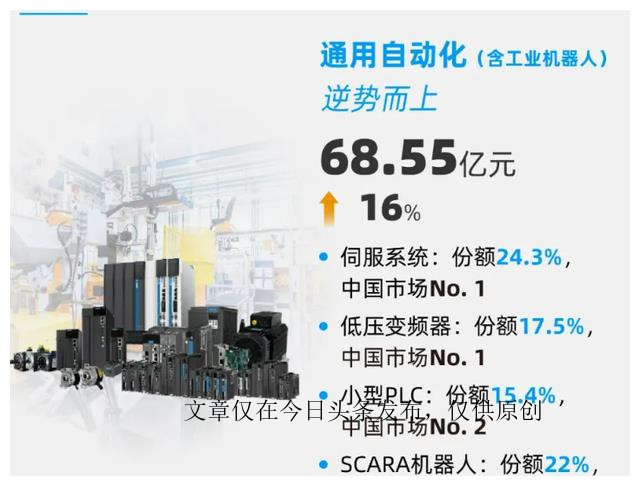 艾默生与西门子,最具发展潜力的上市科技公司