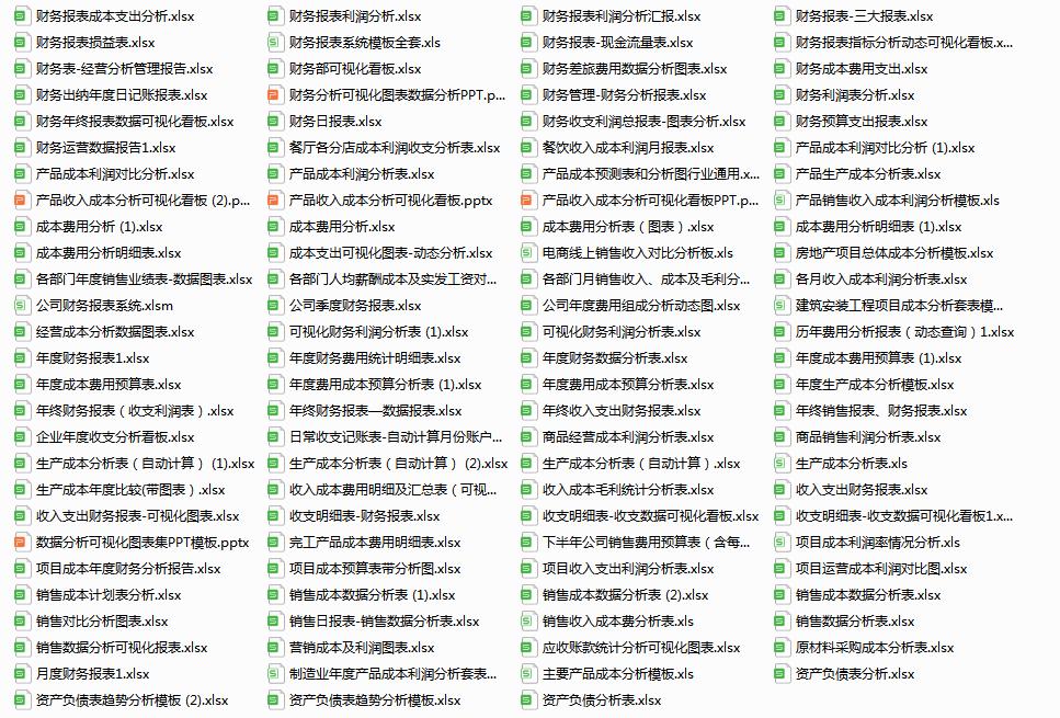 普华永道可视化财务报表,普华永道可视化财报