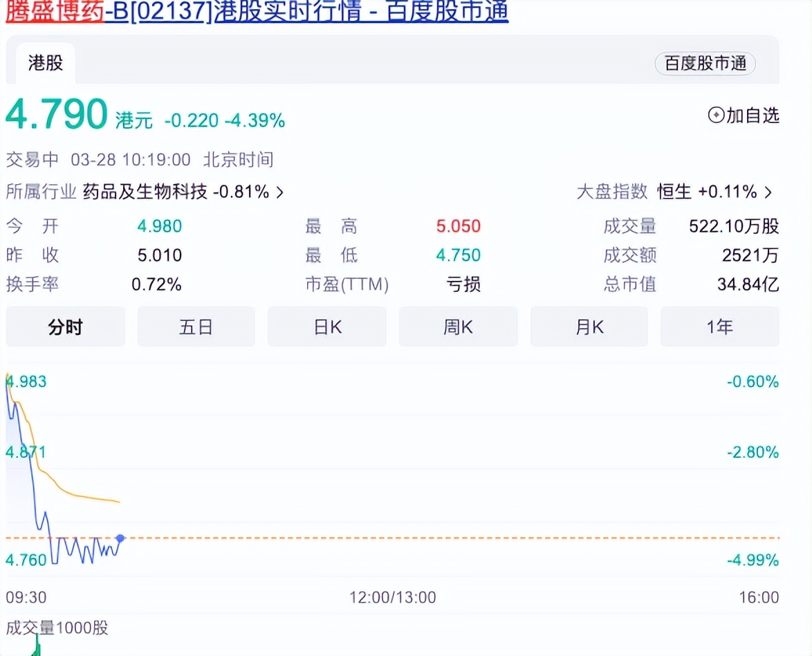 首个国产新冠药停产没,网传科兴新冠疫苗已全部停产