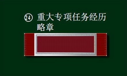 军人各种荣誉的勋表,军人勋表有什么用