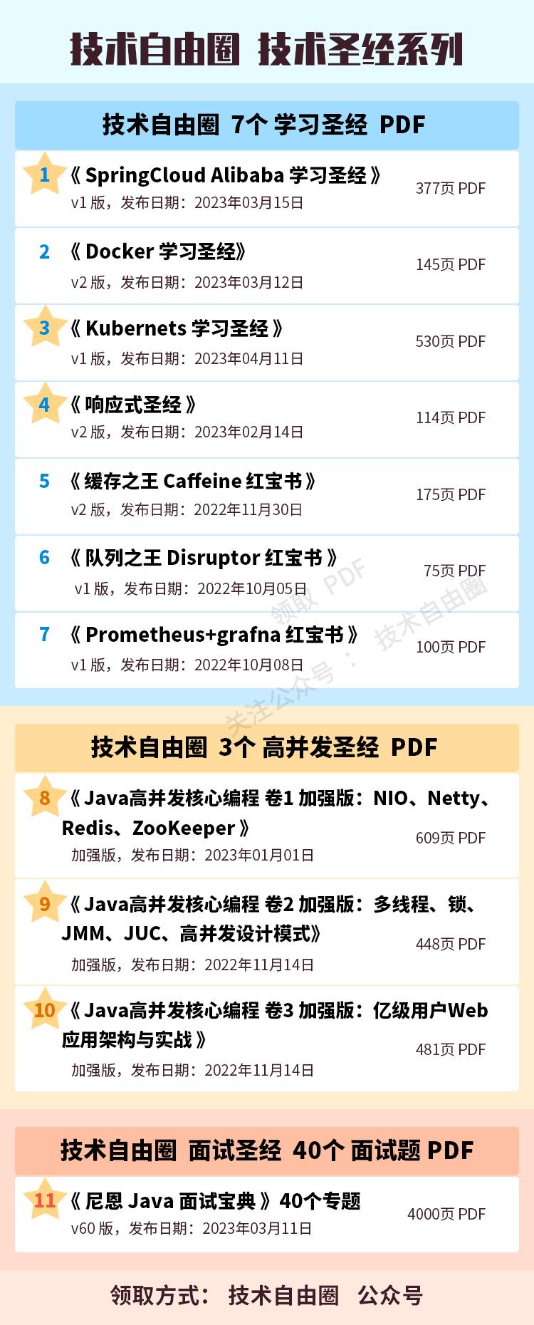 netty内存池设计原理,netty内存分配详解