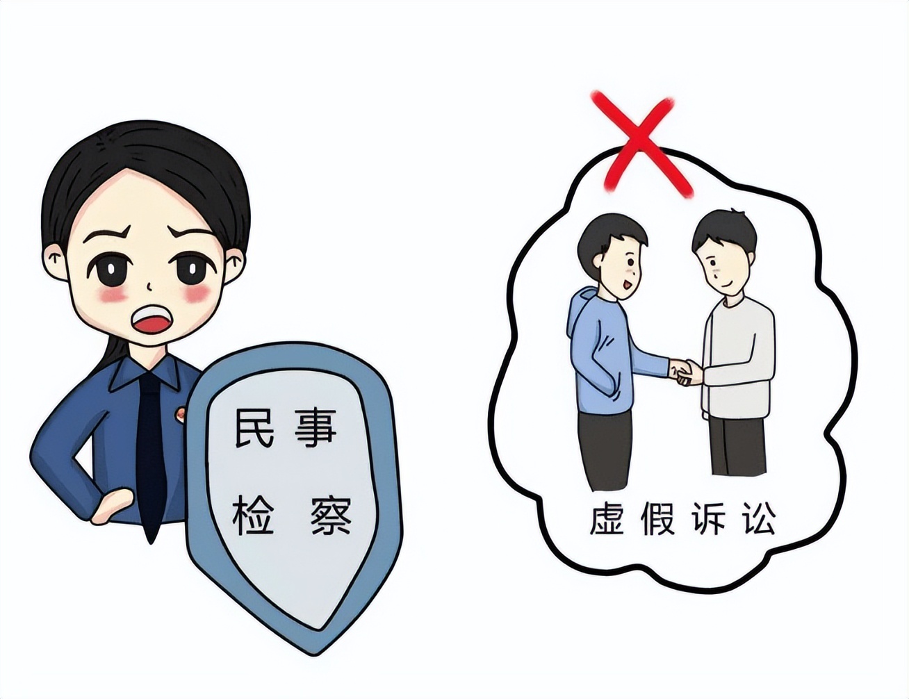 民事诉讼证据举证原则是什么,如何认定民事诉讼中的证据效力