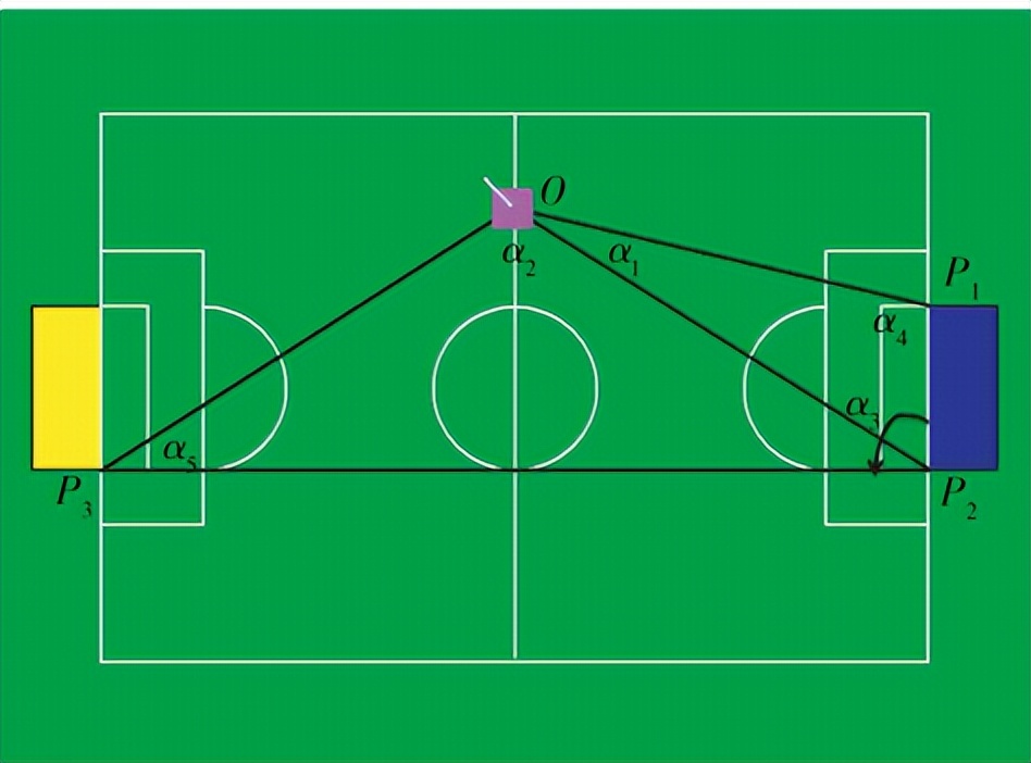 视觉机器人定位抓取,视觉机器人定位