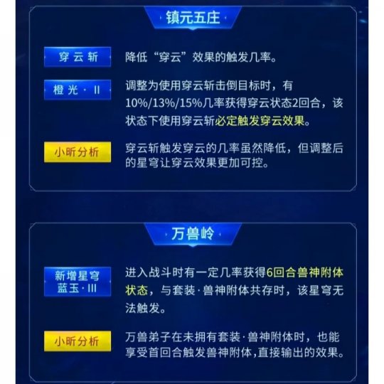 神武4鬼谷门派攻略,神武4门派万兽秒升如何提升