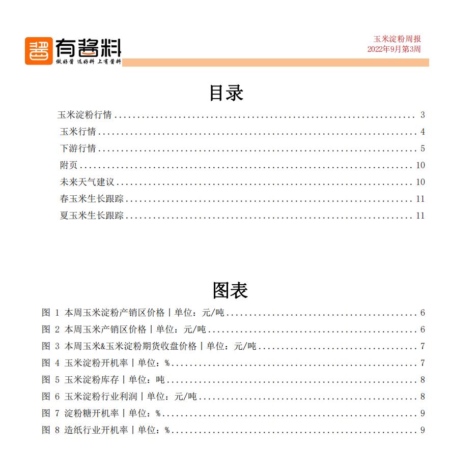 玉米淀粉7月27日现货收购价格,玉米淀粉期货市场价格走势分析