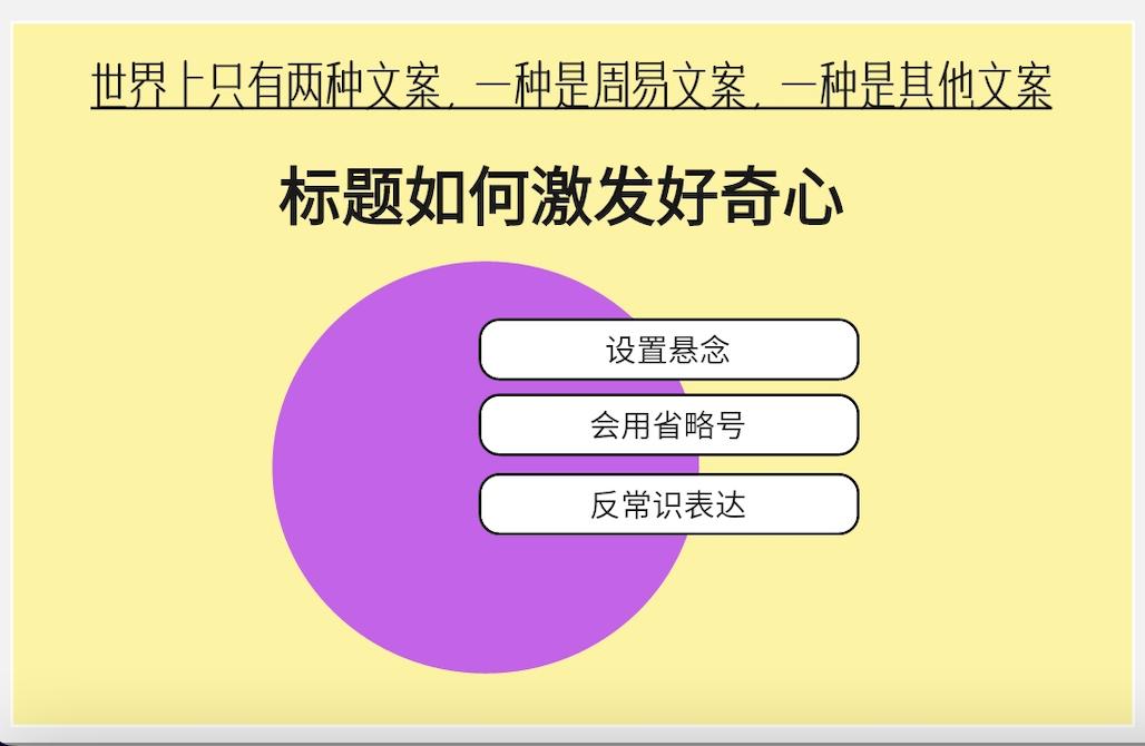 优质问答如何写文章标题,标题都有吸引读者兴趣的作用吗