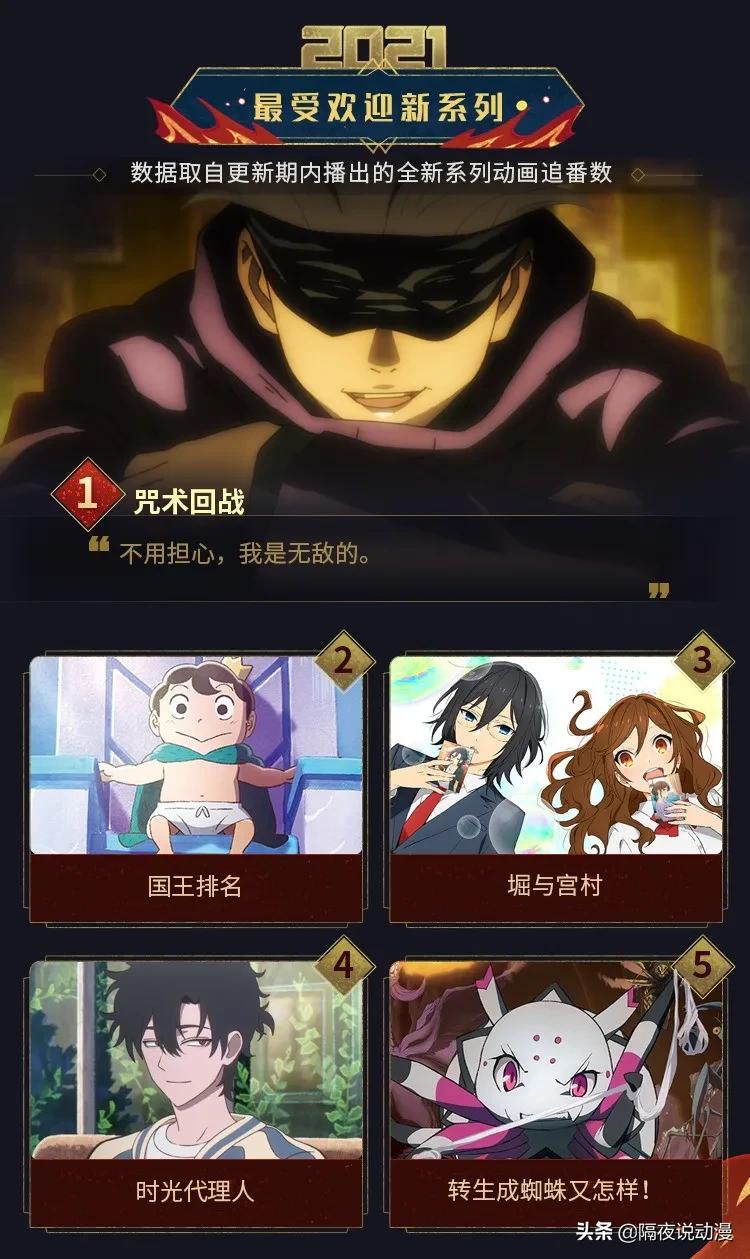 五条悟b站分析,五条悟设定是地表最强吗