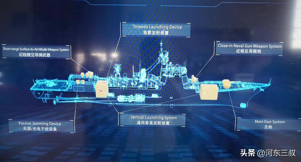 土豪下手真大方，052DE整舰出口，连买18艘还带技术转让？